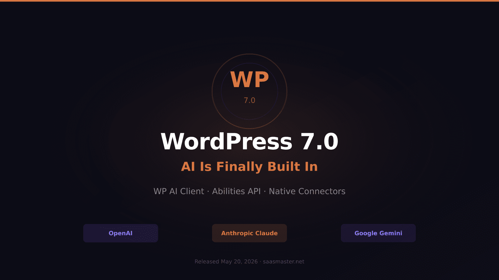 WordPress 7.0 AI Is Here — What Actually Changed and How to Set It Up