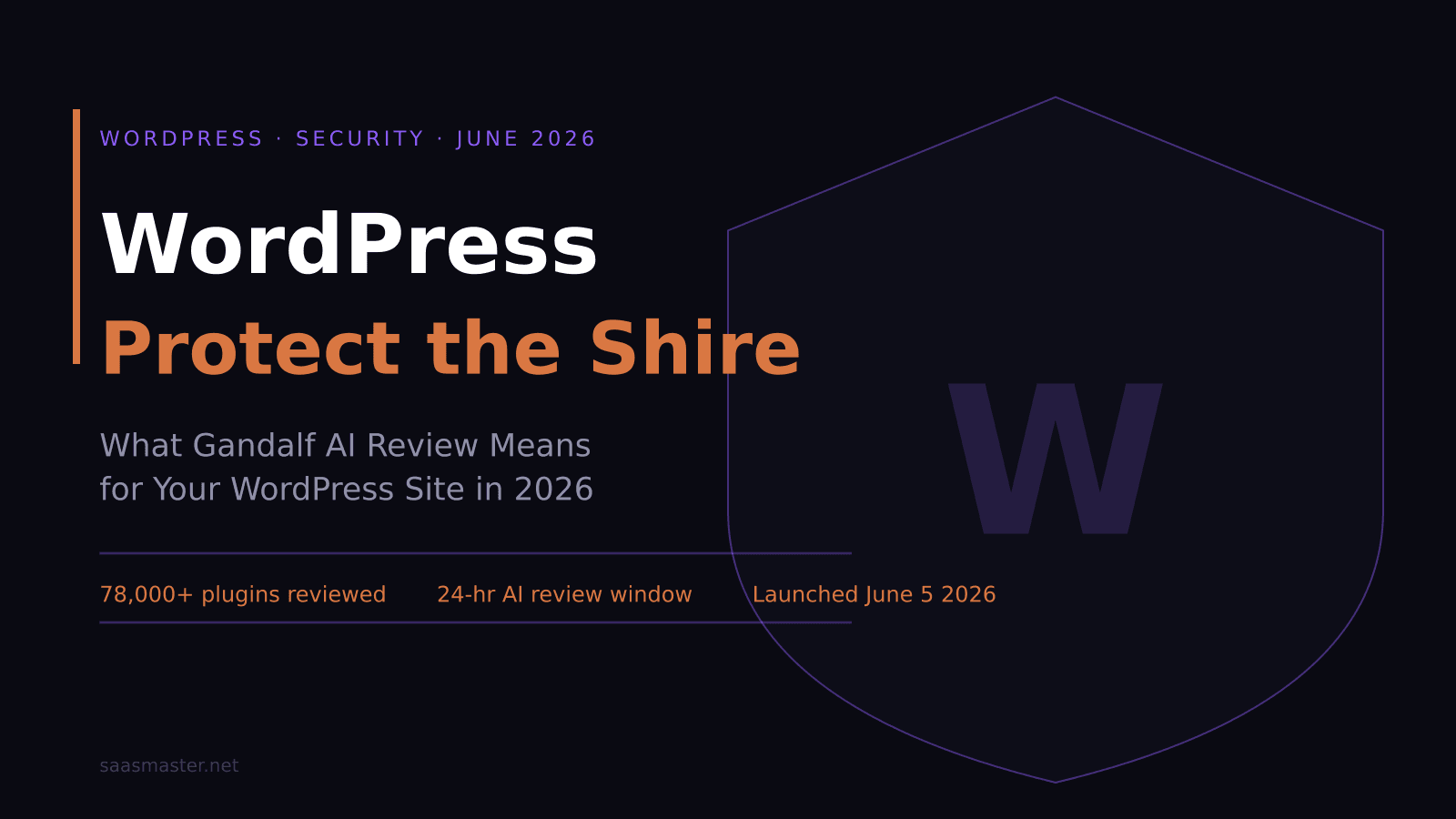WordPress Protect the Shire: What Gandalf AI Review Means for Your Site in 2026