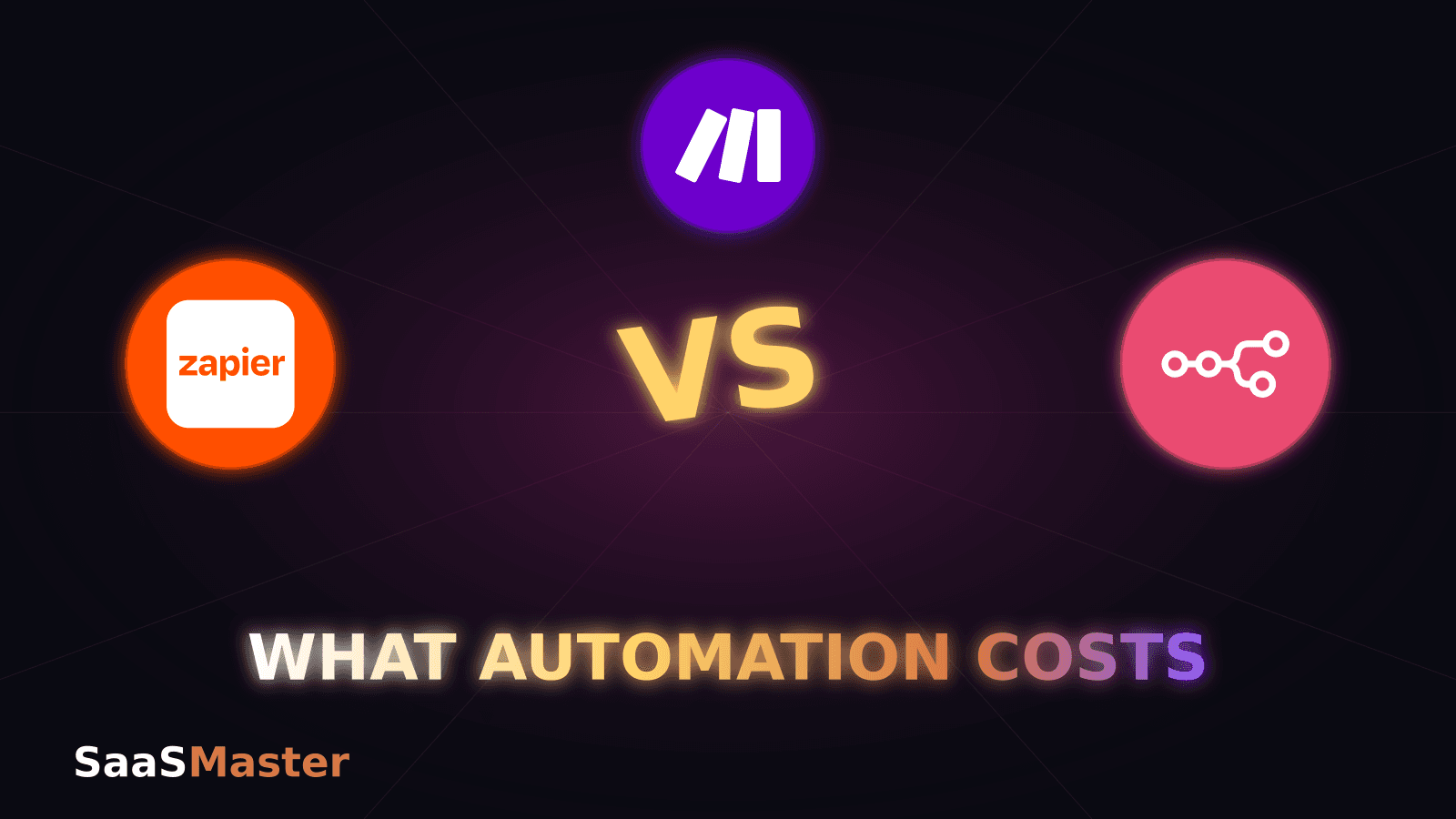 Zapier vs Make vs n8n in 2026: What Automation Actually Costs at Scale