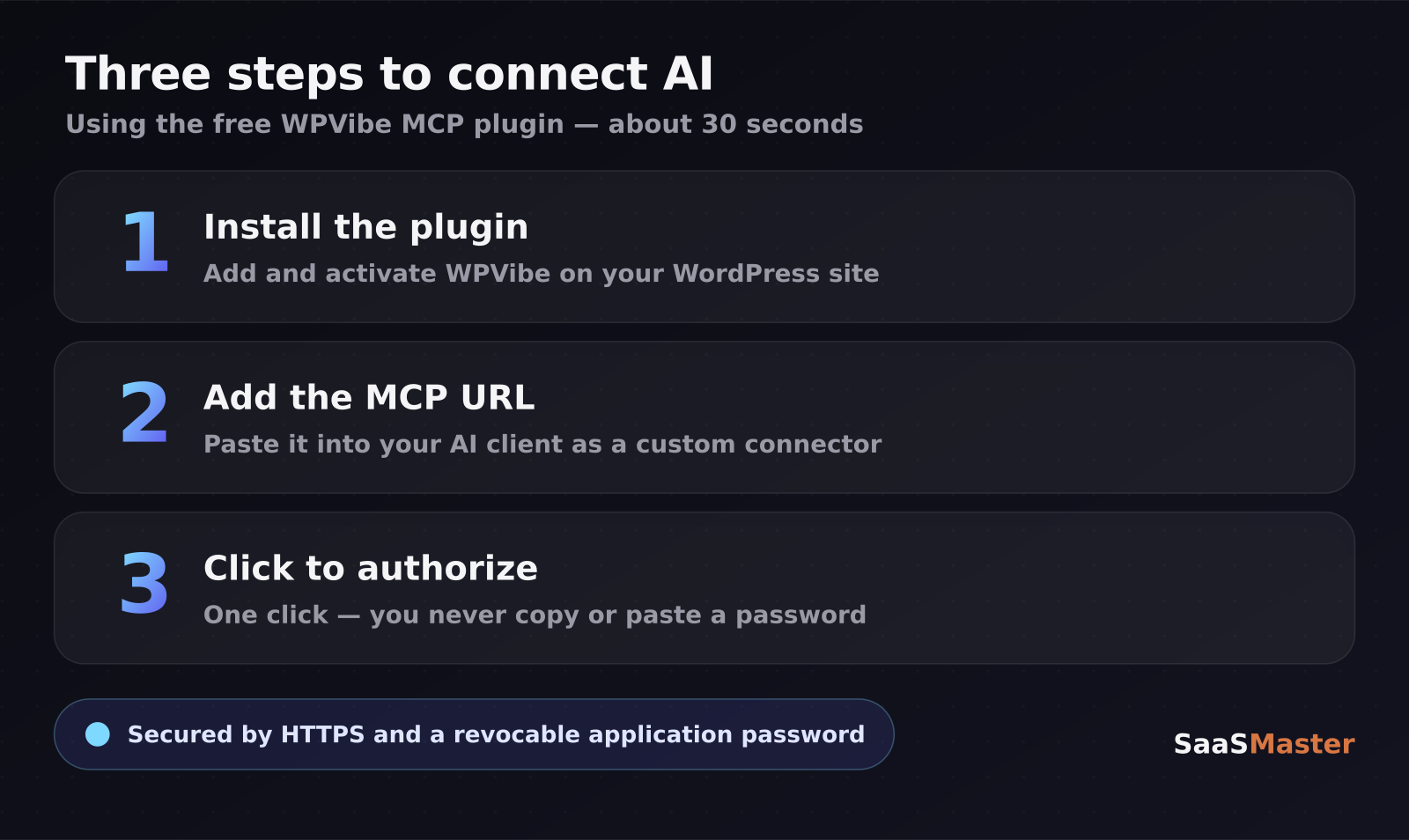 Three steps to connect AI to WordPress using the free WPVibe MCP plugin