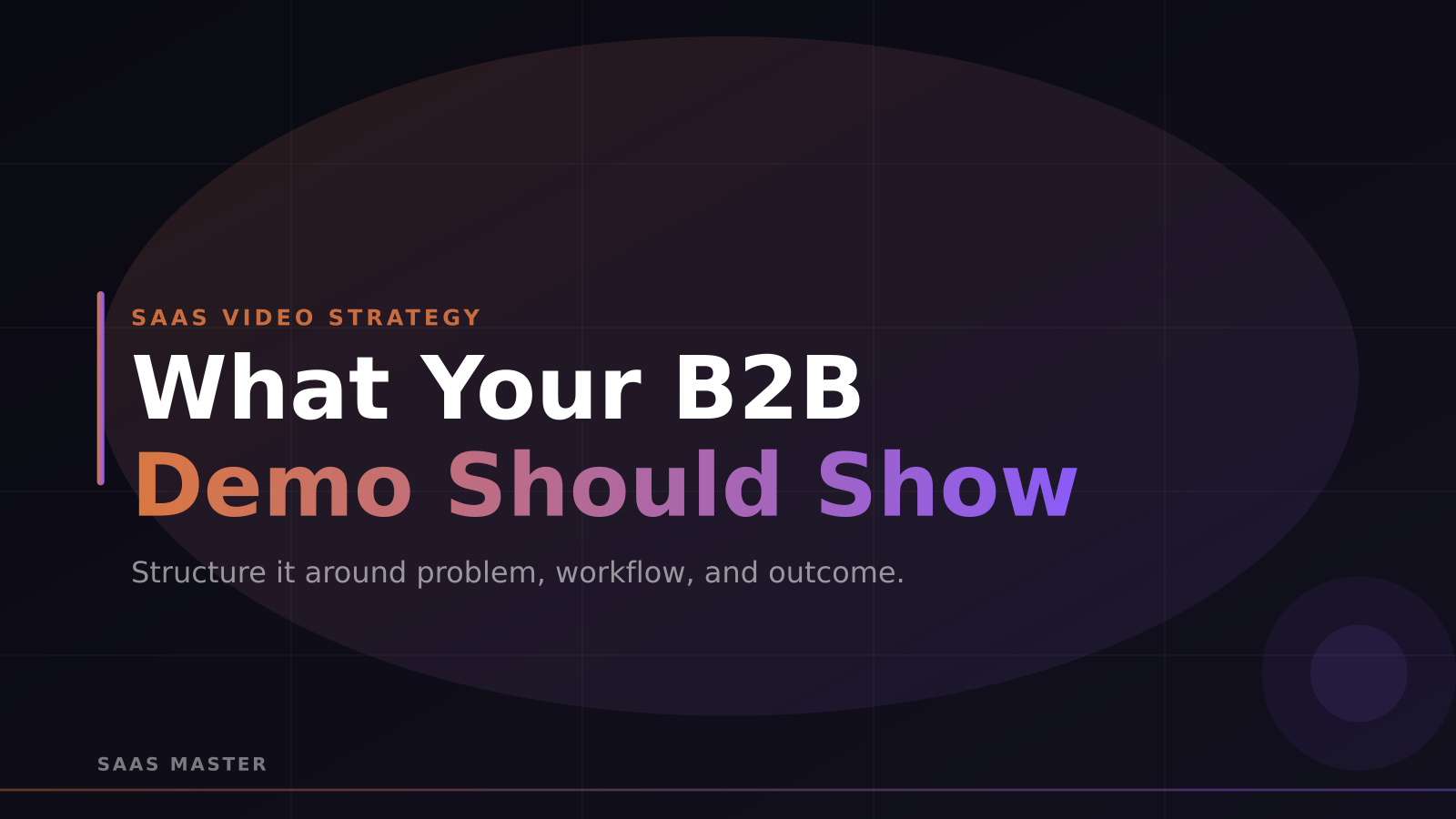 What a B2B SaaS Product Demo Should Show — SaaS Master