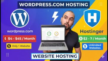 WordPress.com Hosting Explained: Features, Limitations, Speed Tests, and Options